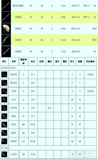 三国群英传online官网【三国群英传3online官网】