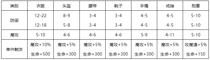 新开传奇网站