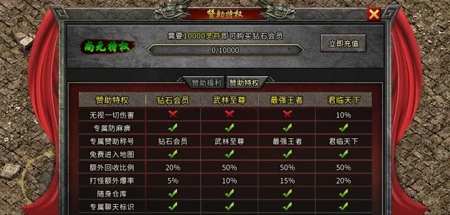 传奇世界服务端下载【传奇世界服务端下载安装】