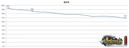 5月1.76混沌复古小极品三职业传奇服务端-PG插件-带假人光柱-沙城捐献-狂暴之力-装备回收
